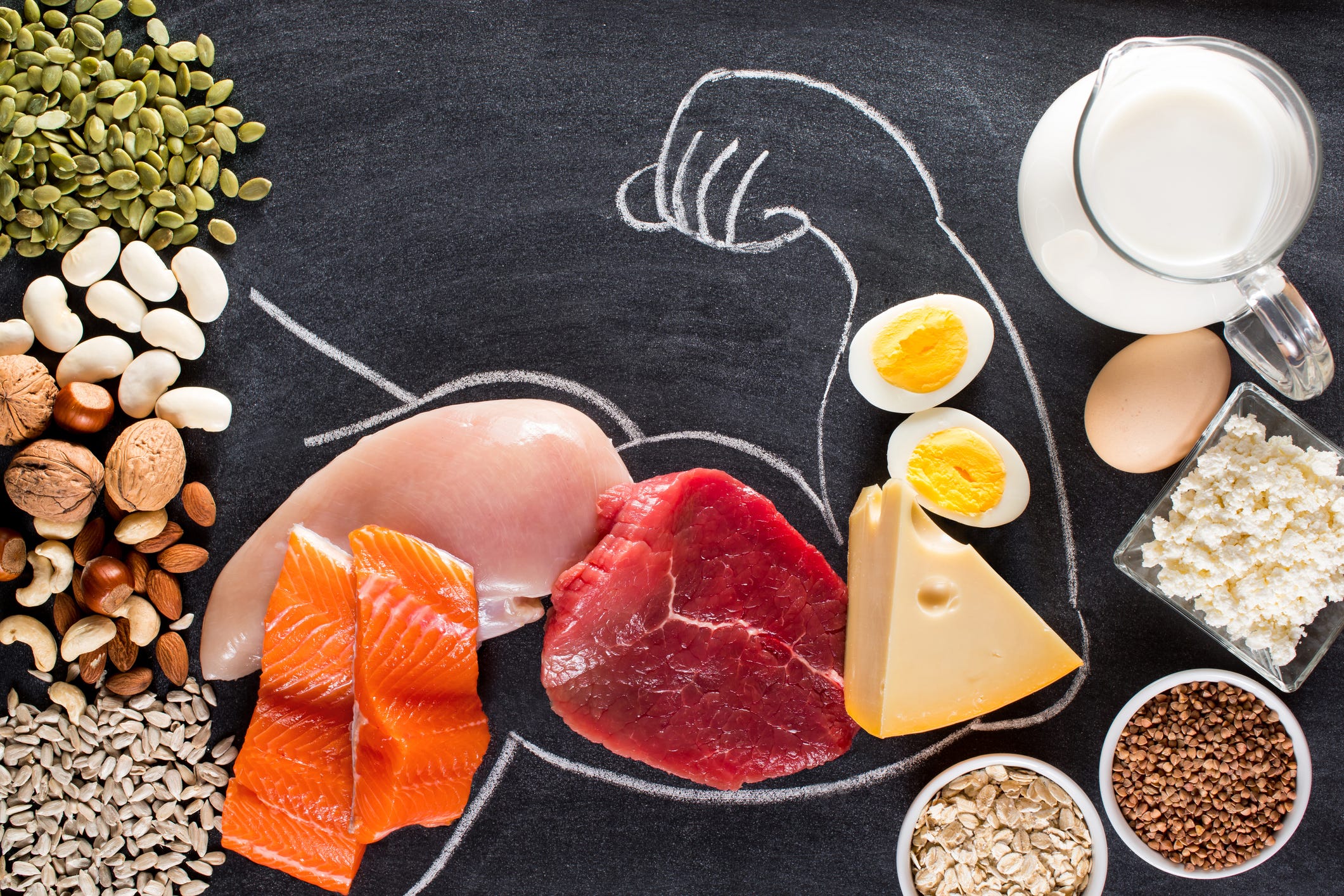 Your Guide to Different Types of Protein 